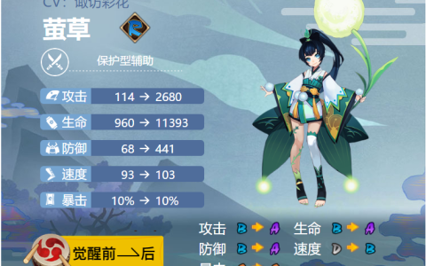 阴阳师萤草御魂2024最佳搭配