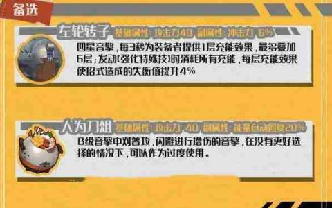《绝区零》冯莱卡恩音擎快速搭配指南