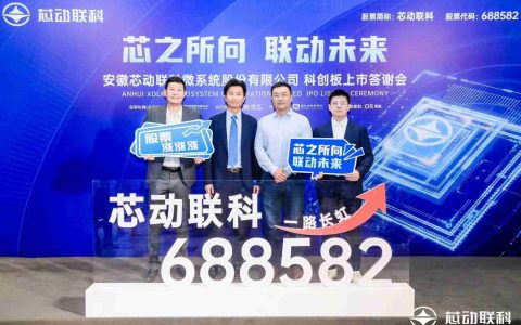 芯动联科2024年净利润为2.2亿元，同比增长33.25%