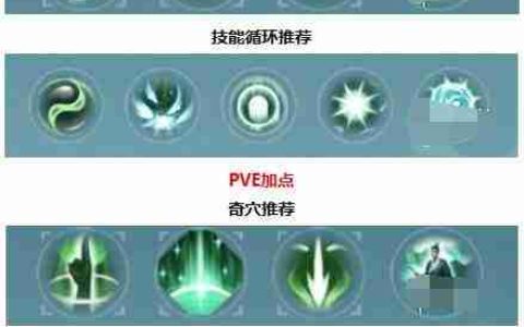 《剑网3无界》万花心法怎么选择-万花心法搭配指南