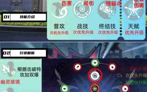 《崩坏星穹铁道》波提欧技能加点与装备搭配思路分析
