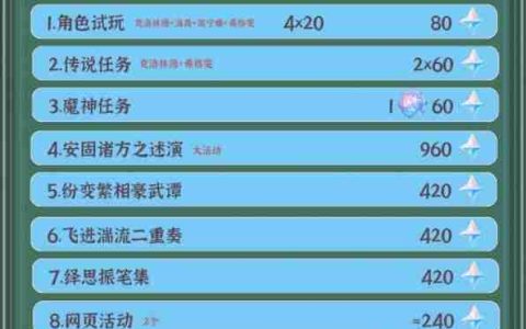 《原神》4.7版本原石数量统计
