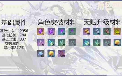 《原神》克洛琳德全方位养成攻略