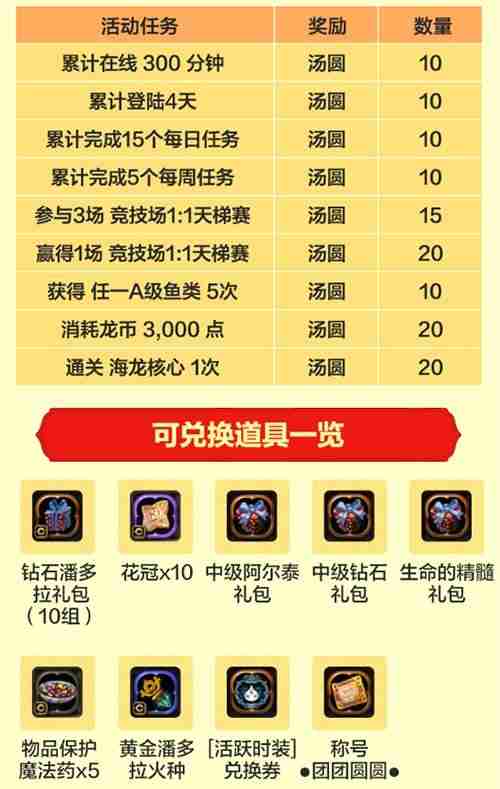 双节福利快乐加倍!《龙之谷》怀旧服送好礼!