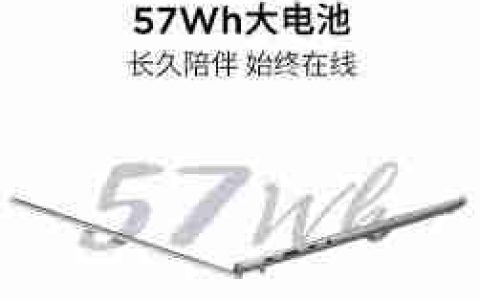 电脑屏幕刺眼怎么缓解_保护眼睛免受屏幕伤害的方法