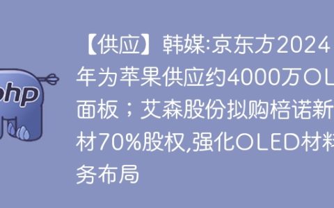 【供应】韩媒:京东方2024年为苹果供应约4000万OLED面板；艾森股份拟购棓诺新材70%股权,强化OLED材料业务布局