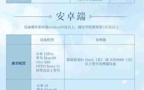《仙剑世界》今日开启预下载 云版本可获300分钟免费时长