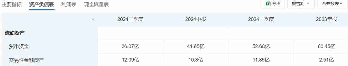 业绩坠崖,股价狂飙,DeepSeek是用友网络的“华佗”