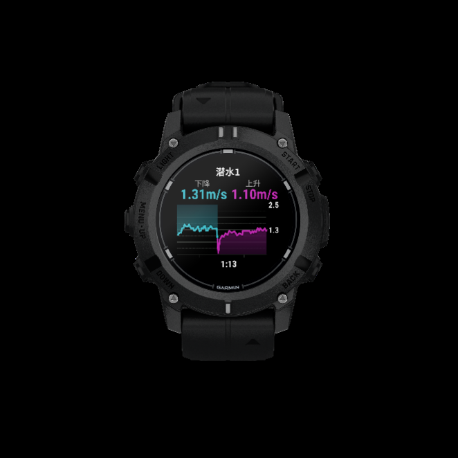 自由潜行,探索深蓝,Garmin 佳明推出全新Descent G2智能潜水电脑表