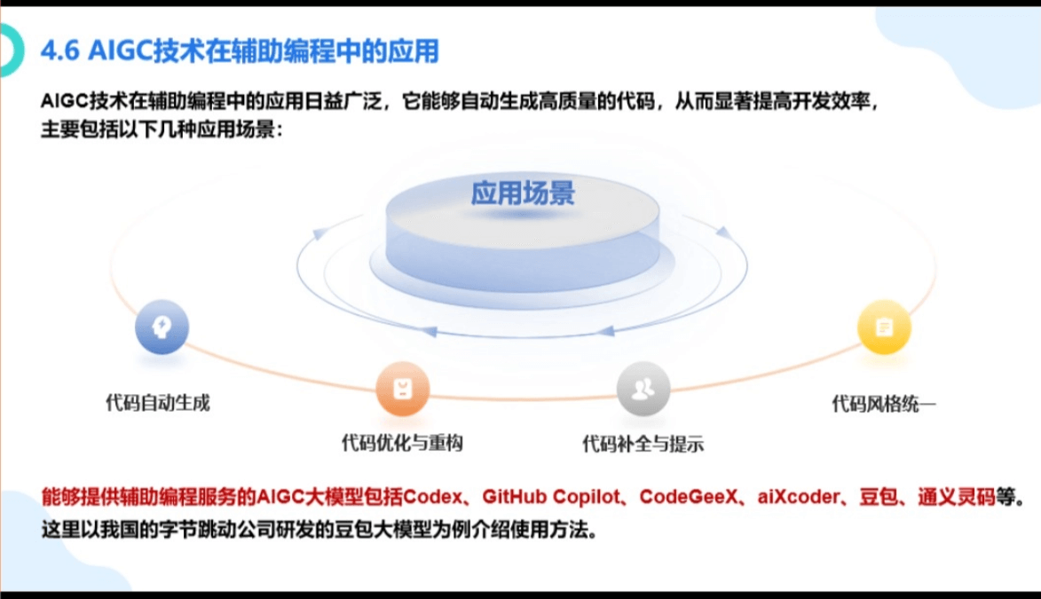 厦门大学《大模型概念、技术与应用实践》(PPT文件)