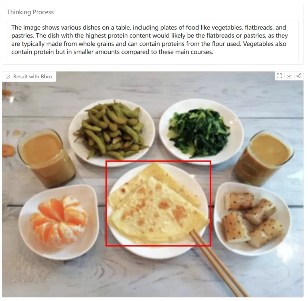 重磅发现!DeepSeek R1方法成功迁移到视觉领域,多模态AI迎来新突破!