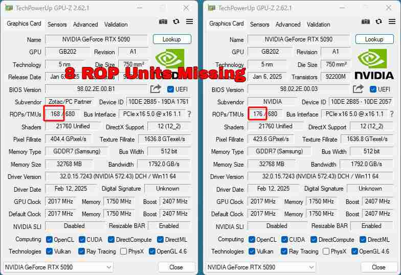 RTX 5090显卡ROP问题解析:影响与应对措施