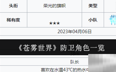 《苍雾世界》防卫角色一览