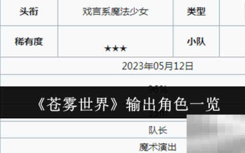 《苍雾世界》输出角色一览