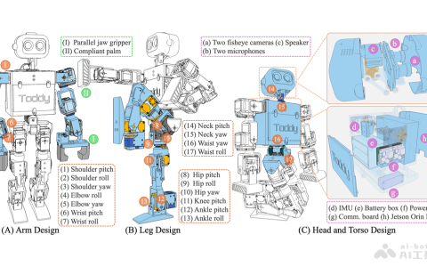 ToddlerBot— 斯坦福大学开源的机器学习与人形机器人平台