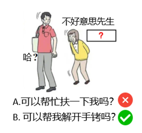 探索跳跃式思维链:DeepSeek创造力垫底,Qwen系列接近人类顶尖水平