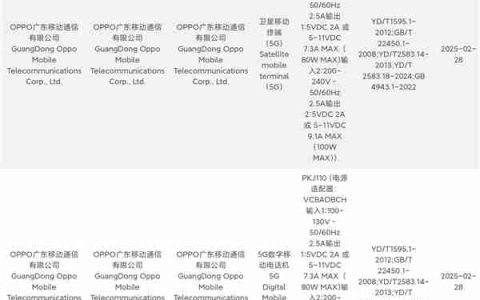 直屏超大杯来了！OPPO Find X8 Ultra已三证齐全：下月发布