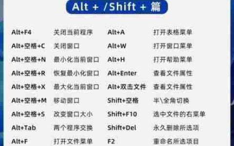 电脑新系统win11关机方法是什么？如何正确操作？
