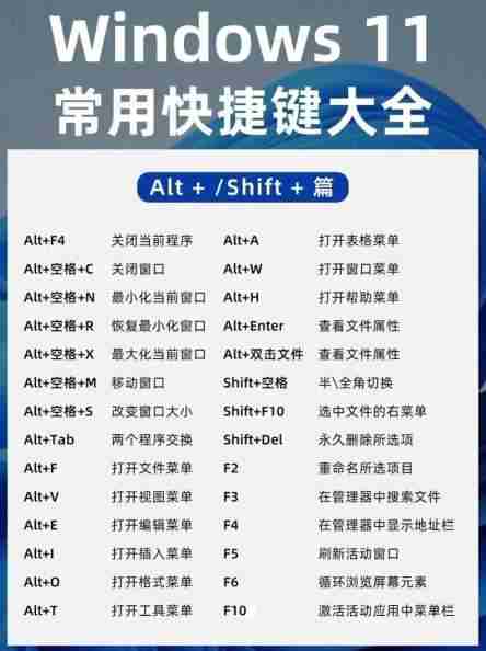 电脑新系统win11关机方法是什么?如何正确操作?