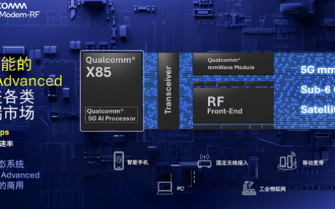 高通发布第七代5G基带X85：峰值下行速率12.5Gbps 小超联发科