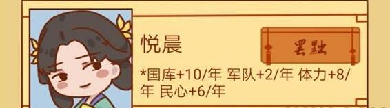 皇上你好蔡啊国库怎么增加 皇上你好蔡啊国库增加攻略