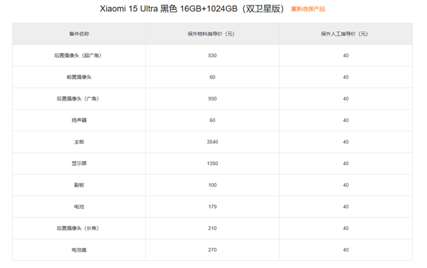 小米15 Ultra备件保外维修价格出炉:换主板最高3540元