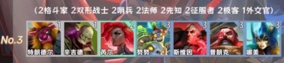 金铲铲之战羁绊追踪者怎么激活8个羁绊 金铲铲之战羁绊追踪者怎么激活8个羁绊