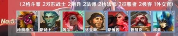 金铲铲之战羁绊追踪者怎么激活8个羁绊 金铲铲之战羁绊追踪者怎么激活8个羁绊