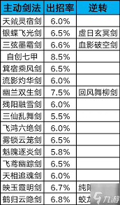 这就是江湖剑过横渊 探索江湖冒险的秘籍与技巧