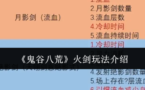 鬼谷八荒手游火剑  鬼谷八荒手游火剑玩法介绍