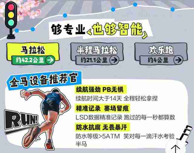 打开京东搜“京东戴表团” 海量马拉松装备国家补贴立减 500 元