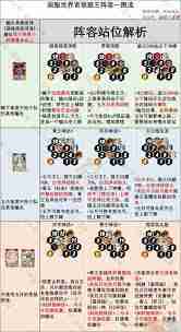 剑与远征赫利安技能解析 探索赫利安技能详情攻略