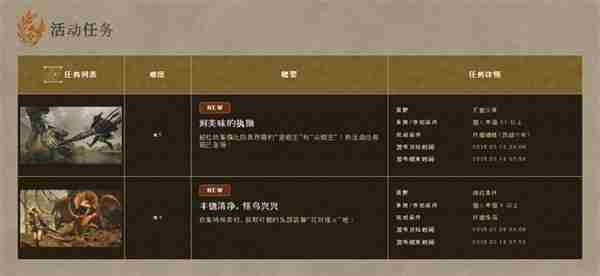 《怪物猎人:荒野》发布首批活动 任务奖励限时获取