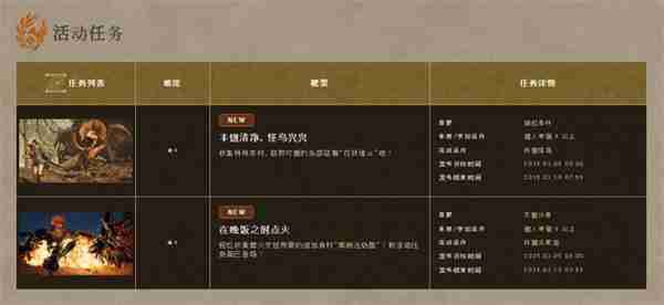 《怪物猎人:荒野》发布首批活动 任务奖励限时获取