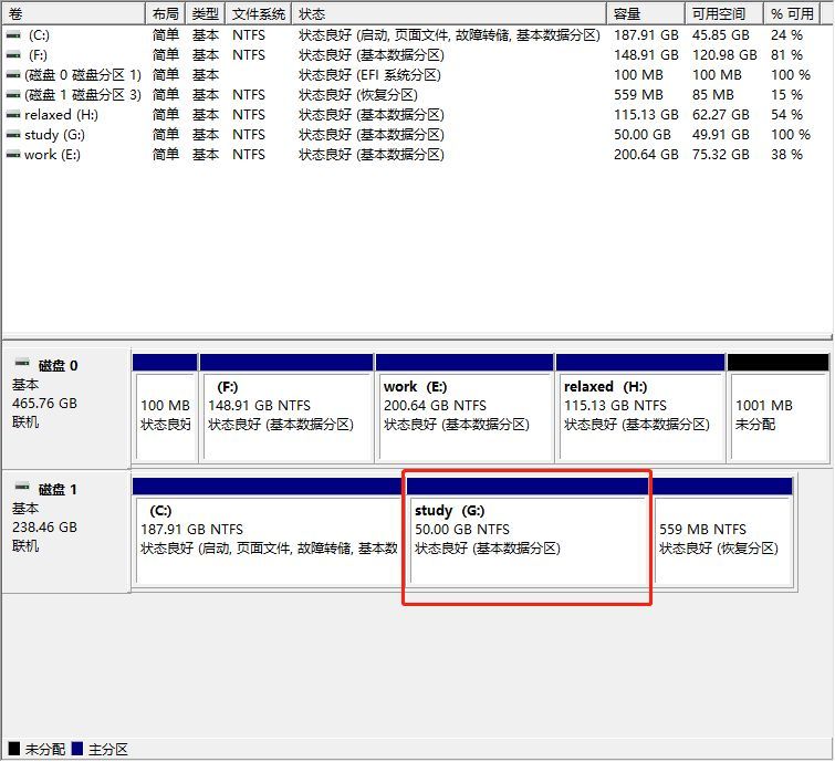 电脑如何分区?硬盘分区操作步骤详解