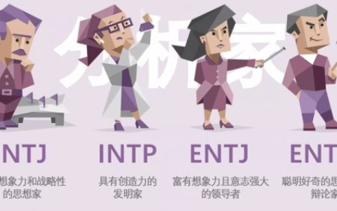 e人和i人是什么意思 e人格和i人格的区别