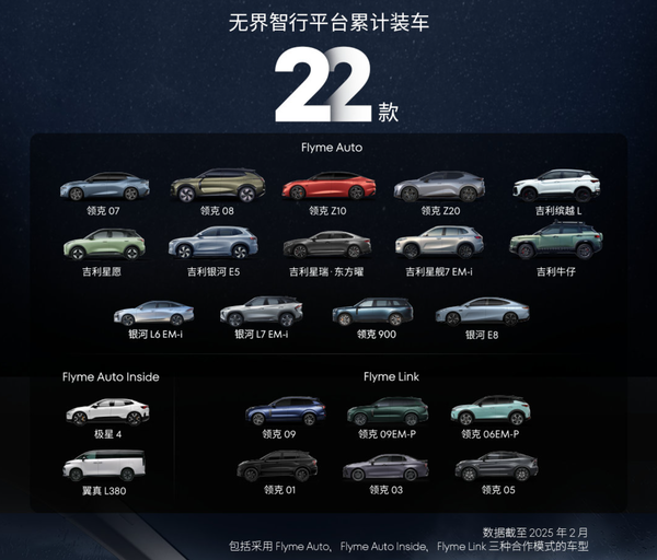 魅族:FlymeAuto总搭载量突破60万 无界智行车型22款