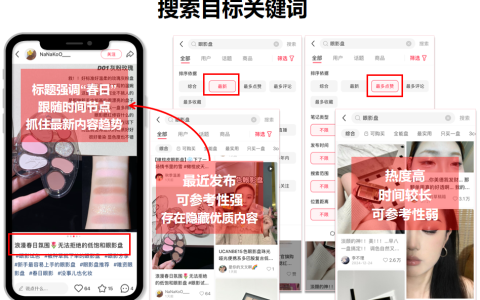 素人创作力有限，铺量时如何避免同质化？