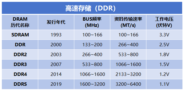 AI狂飙背后的隐形冠军:微容科技解码AI服务器与MLCC的共生革命