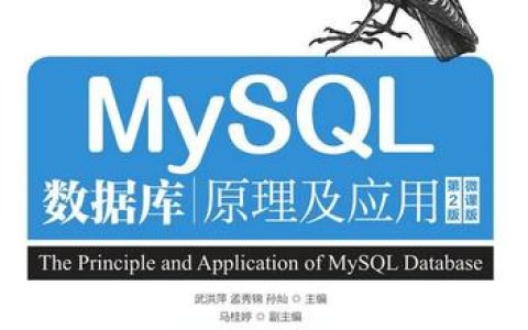 磁盘空间不足导致MySQL崩溃的应急处理