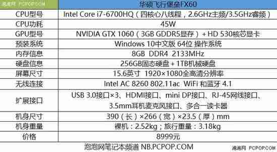 华硕飞行堡垒FX60评测:一款游戏性能出色的笔记本电脑