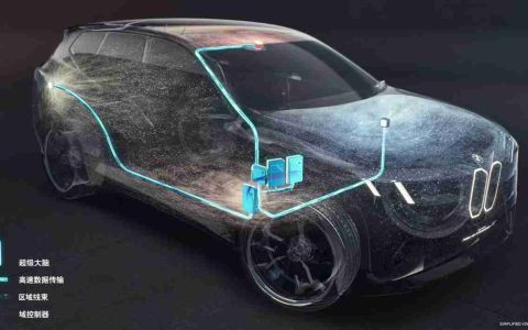 宝马发布全新电子电气架构 面向全球/覆盖全动力类型