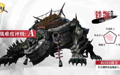 剑灵2钢麟之主打法技巧攻略分享