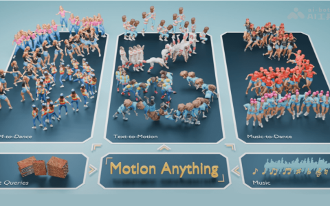 Motion Anything— 腾讯联合京东等高校推出的多模态运动生成框架