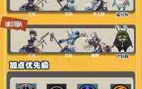 绝区零1.6上半UP角色怎么养成-绝区零1.6上半UP角色养成攻略