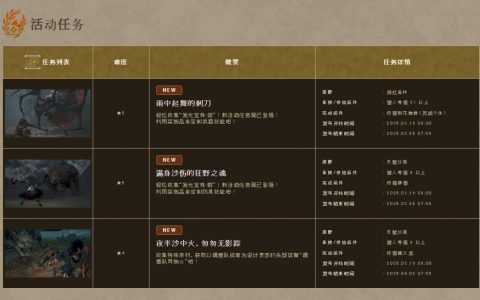 《怪物猎人：荒野》本周新活动任务上线 可获得装饰品奖励