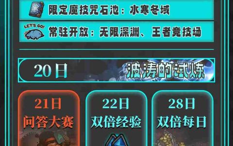 阿比斯少年冒险团「回音测试」活动日历和开服福利