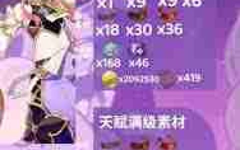 原神多莉突破材料在哪收集-探索原神地图获取多莉培养资源