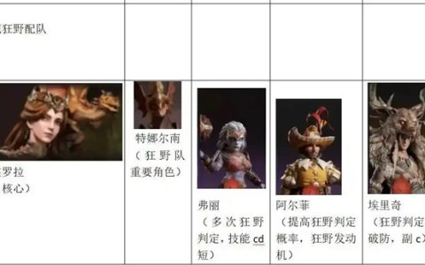 龙息神寂能搬砖吗