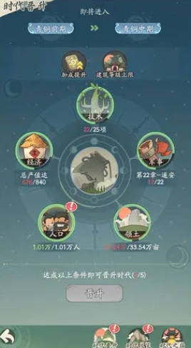 时光大爆炸怎么晋升时代 时光大爆炸晋升时代方法